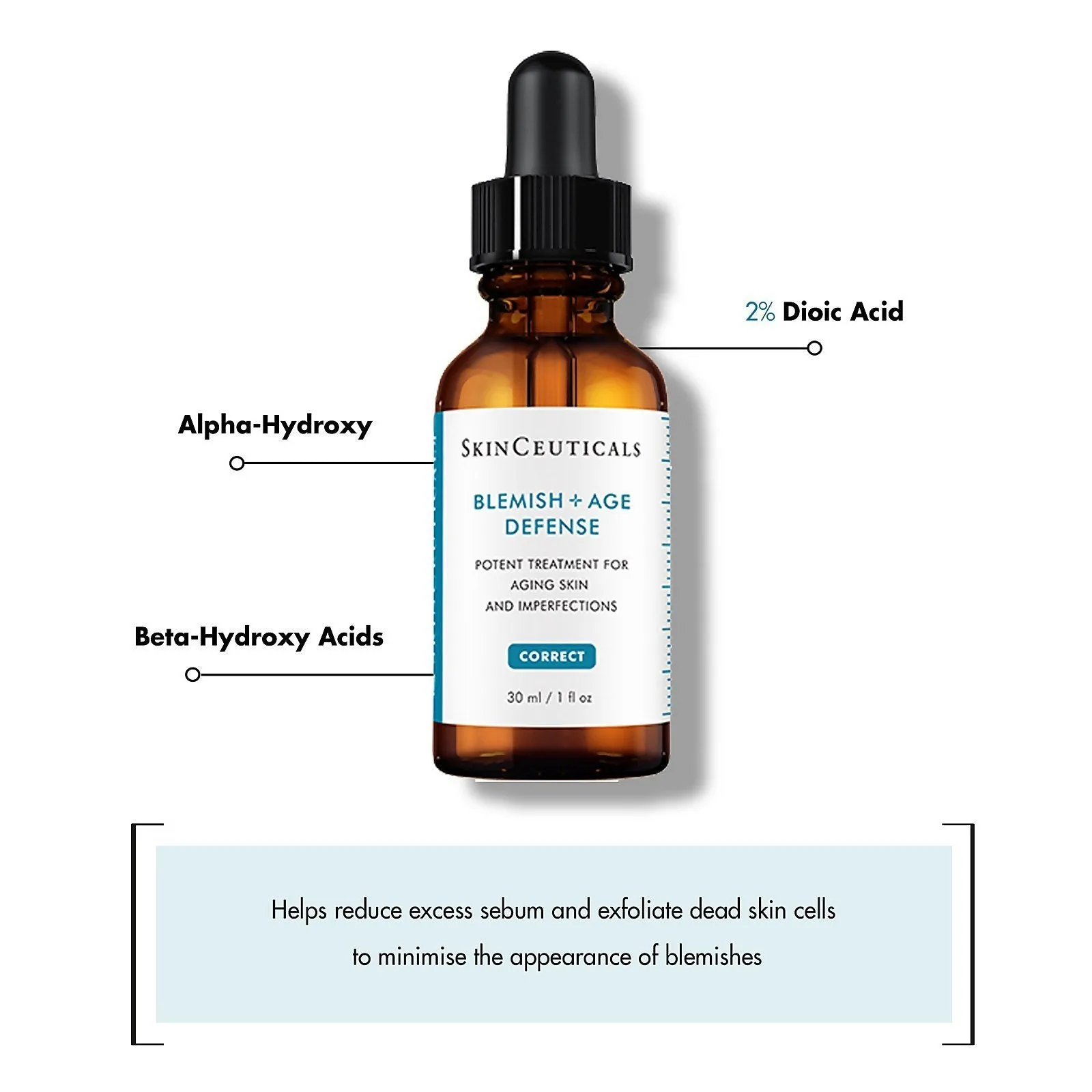 SkinCeuticals | Blemish + Age Defense Serum 30ml